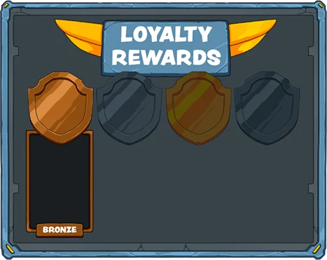 Loyalty rewards panel