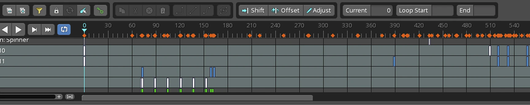Spine animation timeline